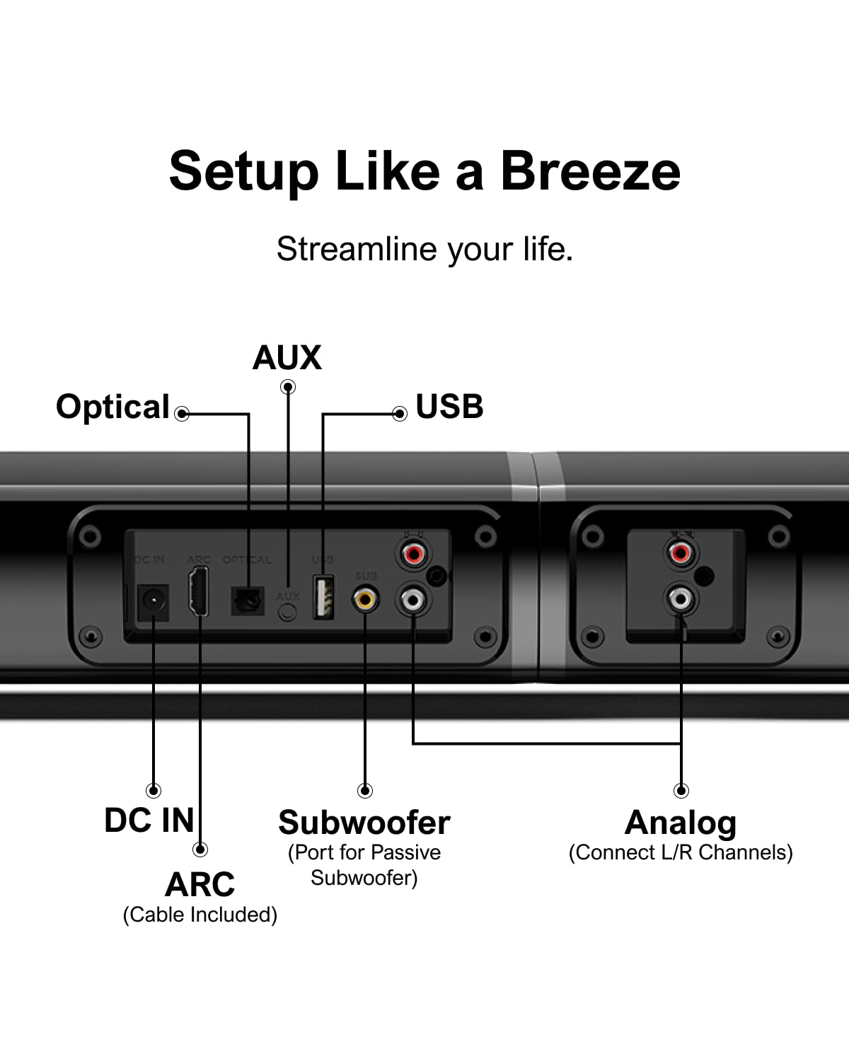 ULTIMEA 4.1 Barres de Son pour TV, Barre de Son TV avec Subwoofer Réglables, 2-en-1 Barre de Son Détachable, Soundbar Bluetooth 5.3, 3 Modes d'EQ, Arc/Optique/Aux, Montage Mural, Série Apollo S50