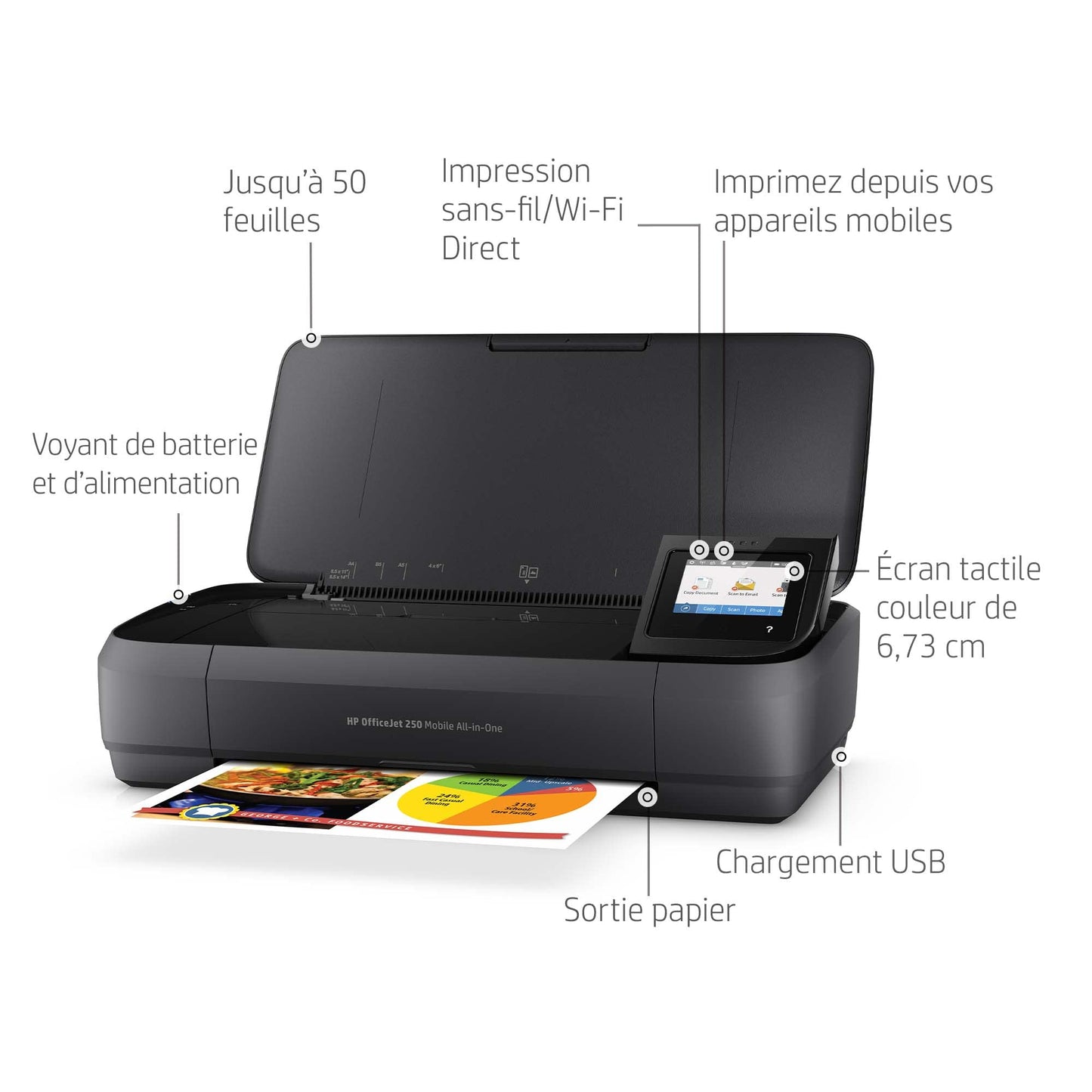 HP OfficeJet 250 Imprimante tout-en-un portable (Photocopie, Scan, Impression, Chargeur automatique de documents 10 pages, Recto/Verso manuel, Wifi)