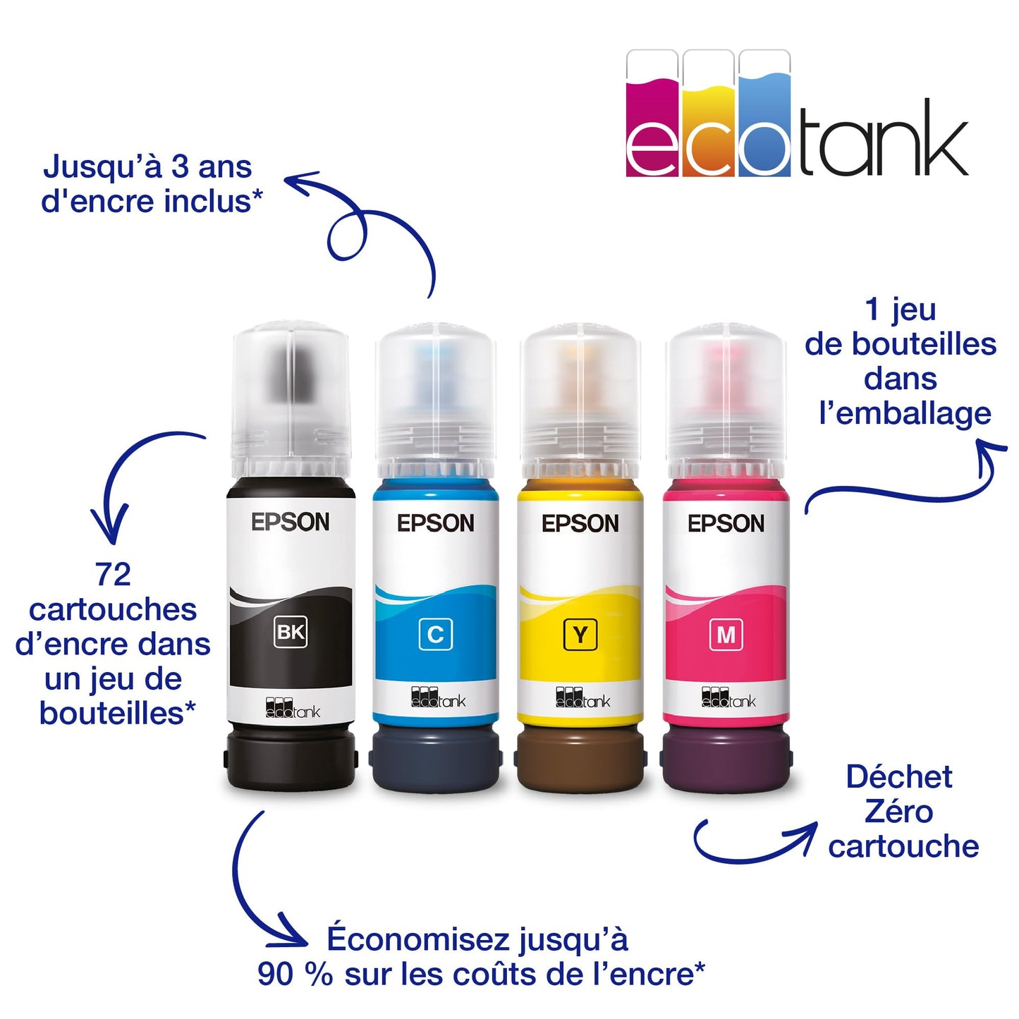 Imprimante sans fil EPSON EcoTank ET-2862 | Réservoirs d'encre haute capacité - Économisez jusqu'à 90% sur les coûts d'encre - Impression mobile, copie, numérisation - 3 ans d'encre inclus