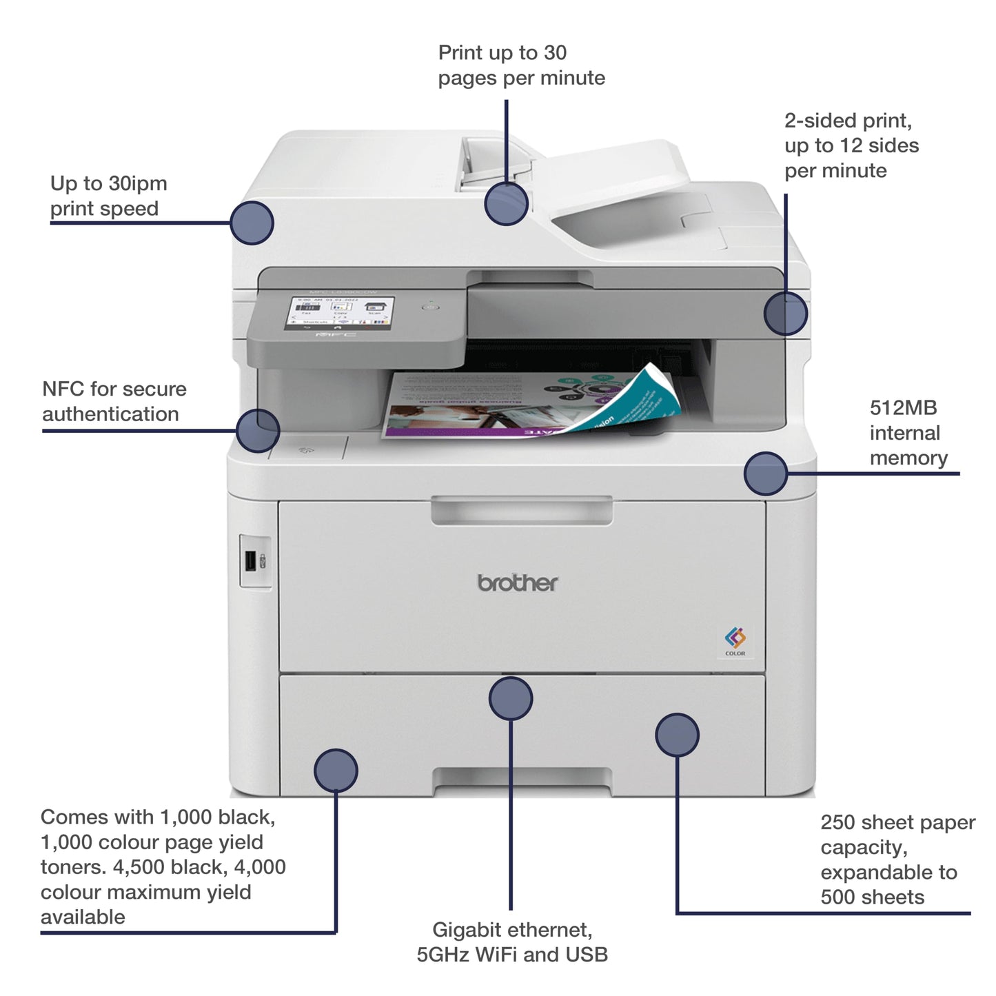 MFC-L8390CDW Laser AIO/MFP LED