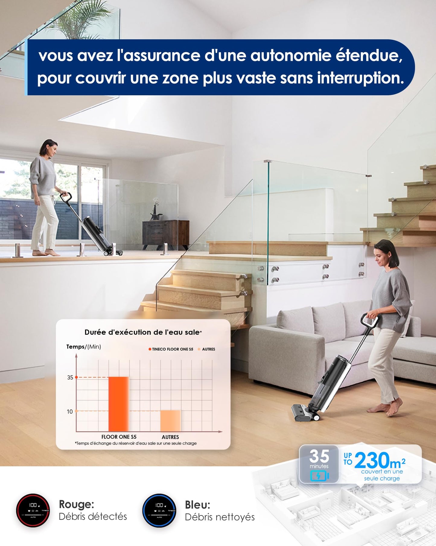 Tineco Aspirateur Eau et Poussière sans Fil Floor One S5 Intelligent pour sols durs, écran Digital, Longue autonomie, Parfait pour Les saletés collantes et Les Poils d’Animaux, économie d'espace